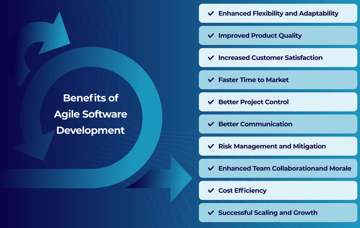 5 Key Benefits of Agile Development