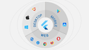 Cross-Platform